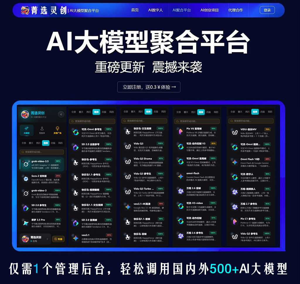 AI 视频生成相关方版素材